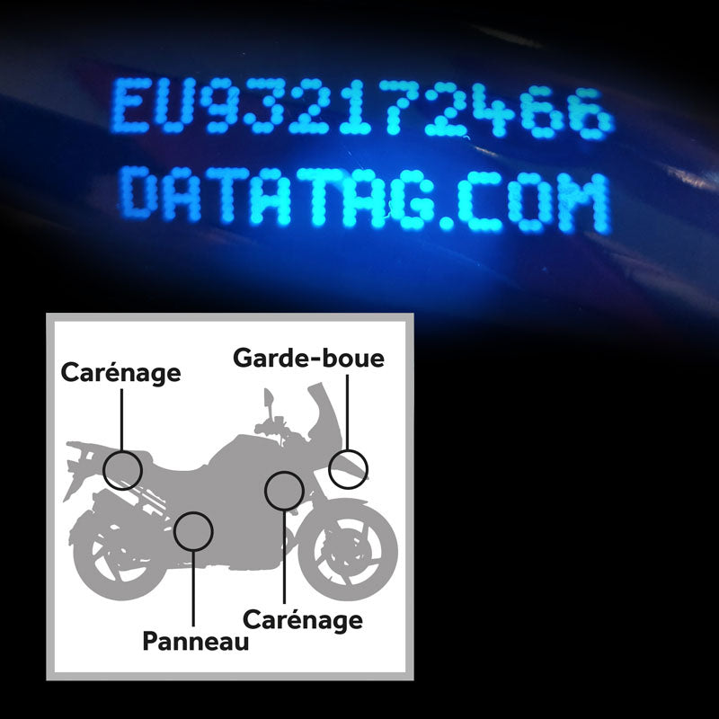 Gravure UV « furtive »